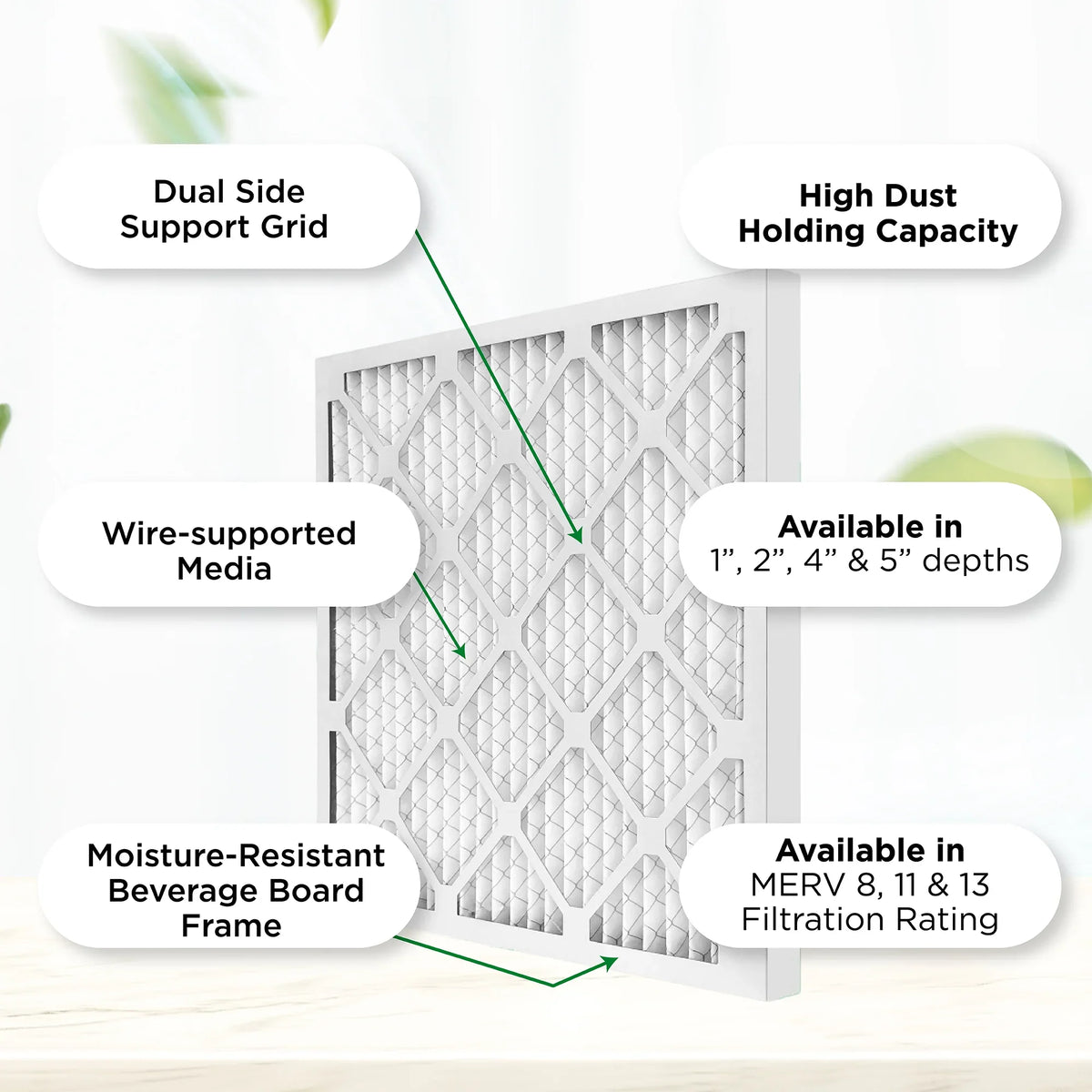 Actual AC Air by Pamlico. 1" 1000 MPR Quantity dimension: Filters 20x24x1 MERV x 3/4 23-1/2 11, Pleated 19-1/2 6. x Furnace