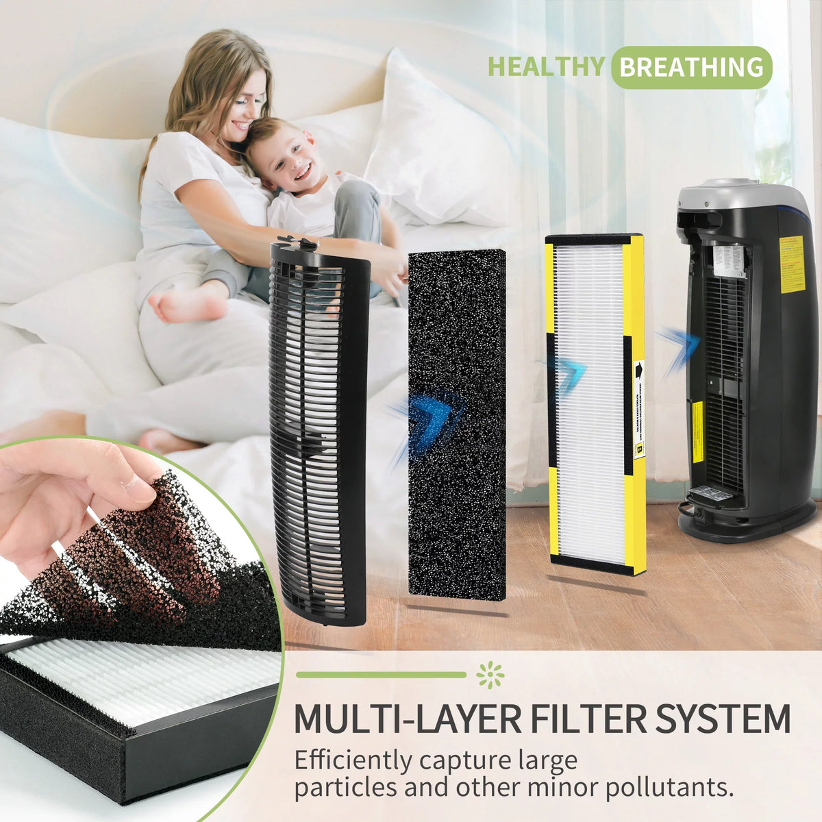 4*HEPA Models DAJDAH Purifier AC4820 Filter for + B Air Guardian | AC4825E AC4900CA Replacement Germ Filter HEPA FLT4825 Replacement 6*Pre-Filters