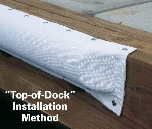 Small Single x Lock Post Taylor 3-5/8" Perimeter Bumper, and 1-1/4"