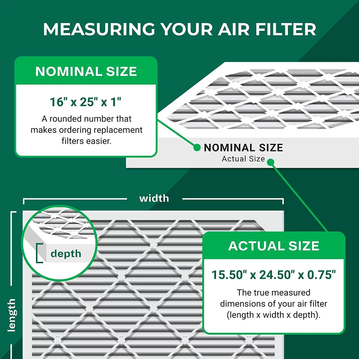 Filters HVAC Air 16x25x1 Filterbuy (3-Pack) 13 Pleated MERV Furnace AC