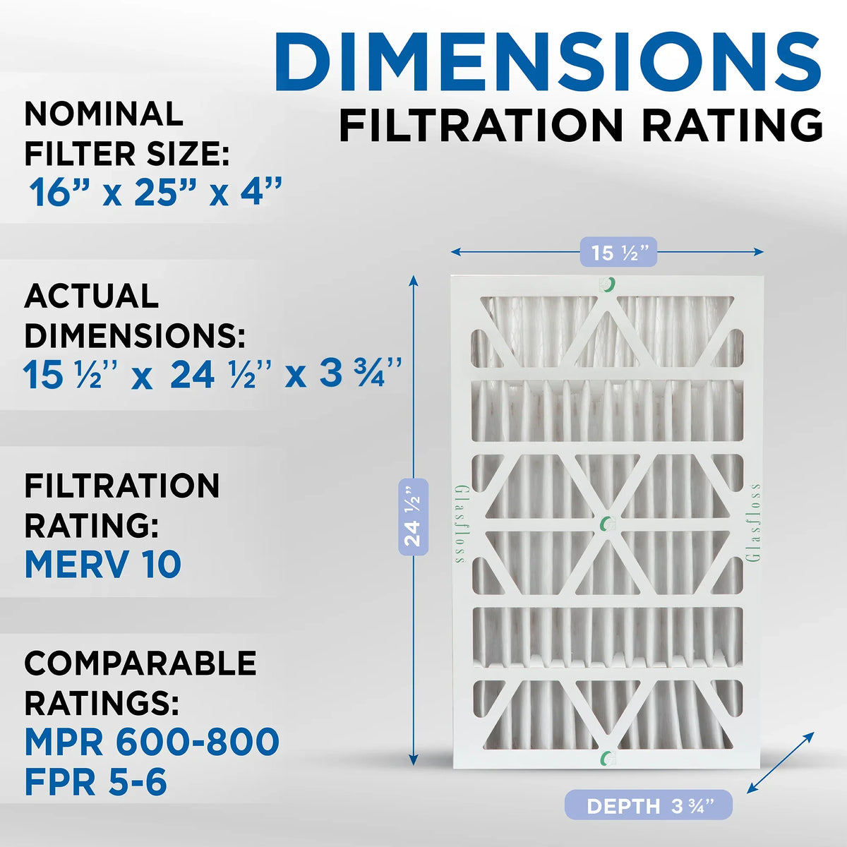 Filters by x Pack Exact AC dimension: Pleated 10 Glasfloss MERV Air Industries. 24-1/2 ) 3-3/4 15-1/2 16x25x4 ( Furnace 3 x