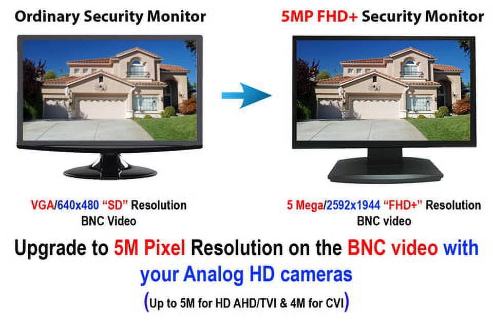 System Professional 101AV & Work LED 23.6" Office Surveillance for DVR 1x 2X Home 16:9, HDMI BNC CVI HD with Analog CCTV Inputs CVBS AHD, Monitor & Security HD-TVI,