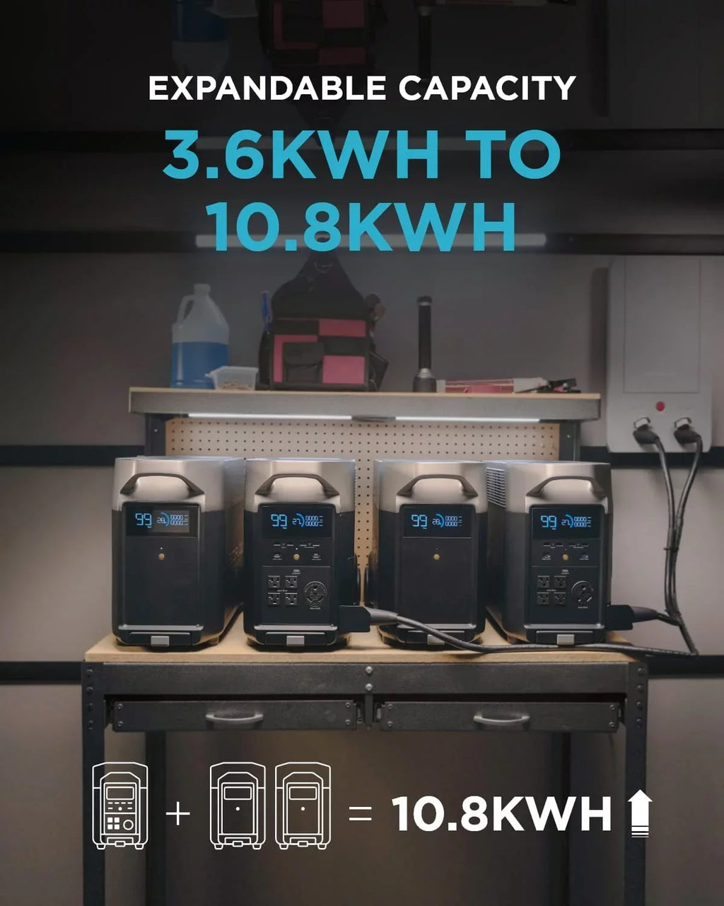 Generator EcoFlow exterior Power Reconditioned Portable Camping,Home Pro Use,Emergency,Used,Certified Station,for DELTA Solar