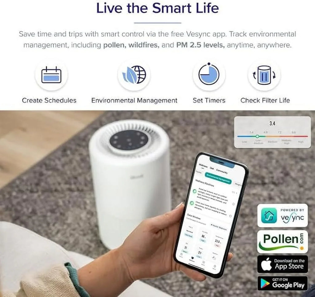 for 200S Home True Core Box and Levoit HEPA Room Large Allergy Asthma Air Open Purifier