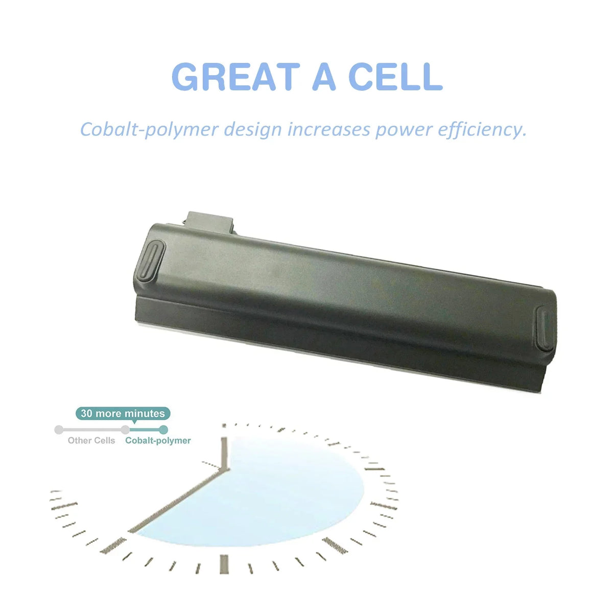 T440S 0C52862 Battery K2450 45N1128 T460 Lenovo X240s S540 T460P For T440 S440 T470P L470 P50S T450 X240 0C52861 Thinkpad T450S T550 X260 X270 X250 Laptop 68+ Notebook L450 W550S T560 L460 48Wh