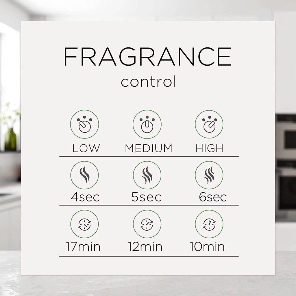 Essential 5 Wick Essential Mist Air Orange, Sweet Refill, ct, & Oils Mandarin Diffuser, Air Freshener