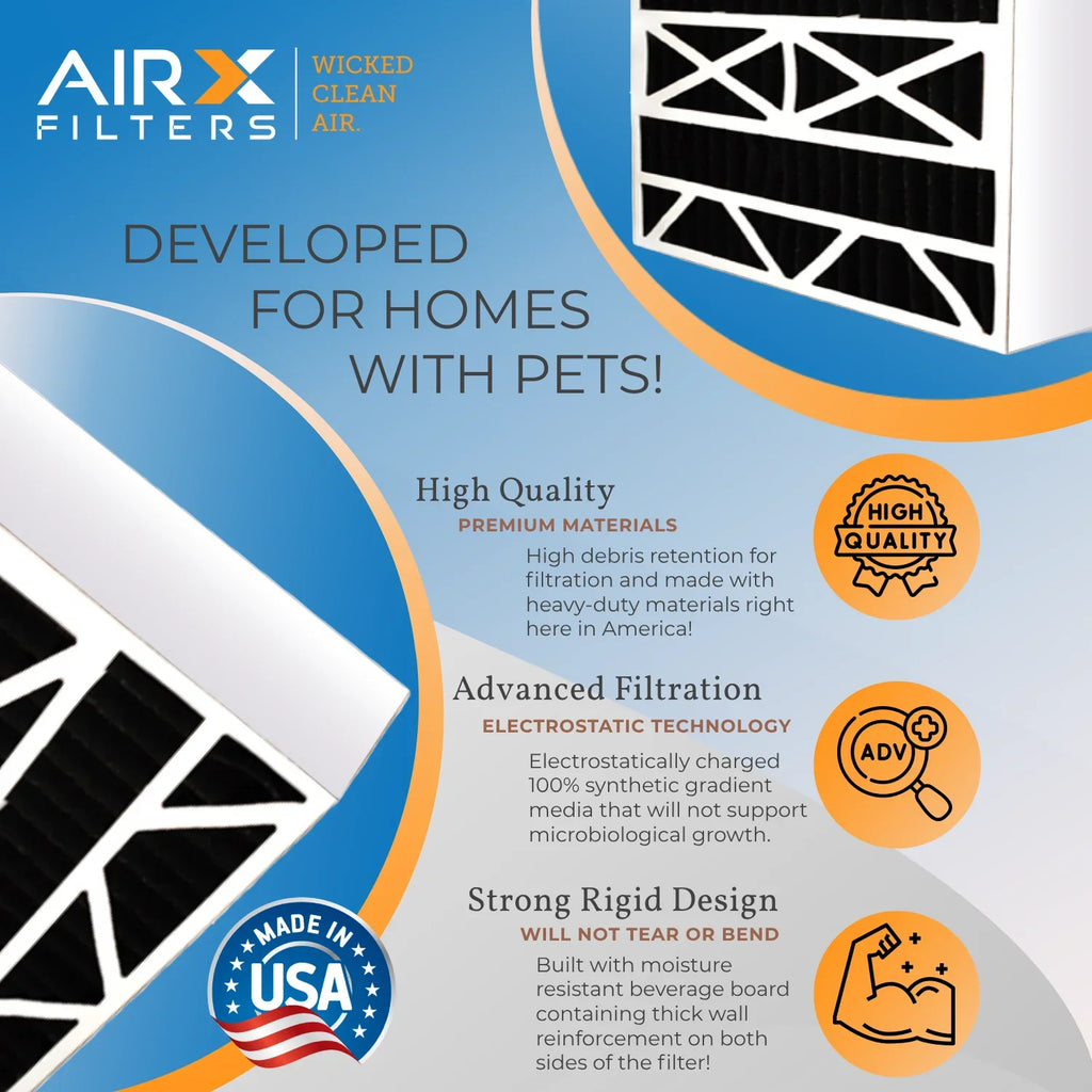 MPR & with Eliminator FILTERS Air AIR. Odor AIRX Filter Compatible 2 MERV 5 Comparable Pack to by WICKED FPR Aprilaire 8 Carbon 401 700 Filter CLEAN 16x28x6