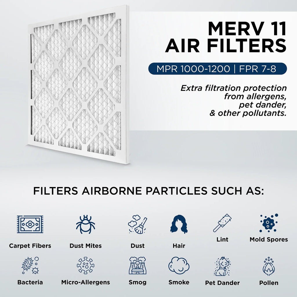 Actual AC Air by Pamlico. 1" 1000 MPR Quantity dimension: Filters 20x24x1 MERV x 3/4 23-1/2 11, Pleated 19-1/2 6. x Furnace