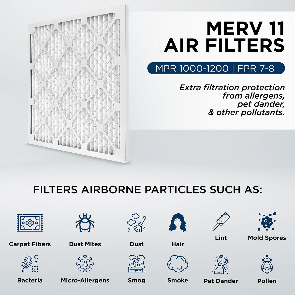 Actual AC Air by Pamlico. 1" 1000 MPR Quantity dimension: Filters 20x24x1 MERV x 3/4 23-1/2 11, Pleated 19-1/2 6. x Furnace