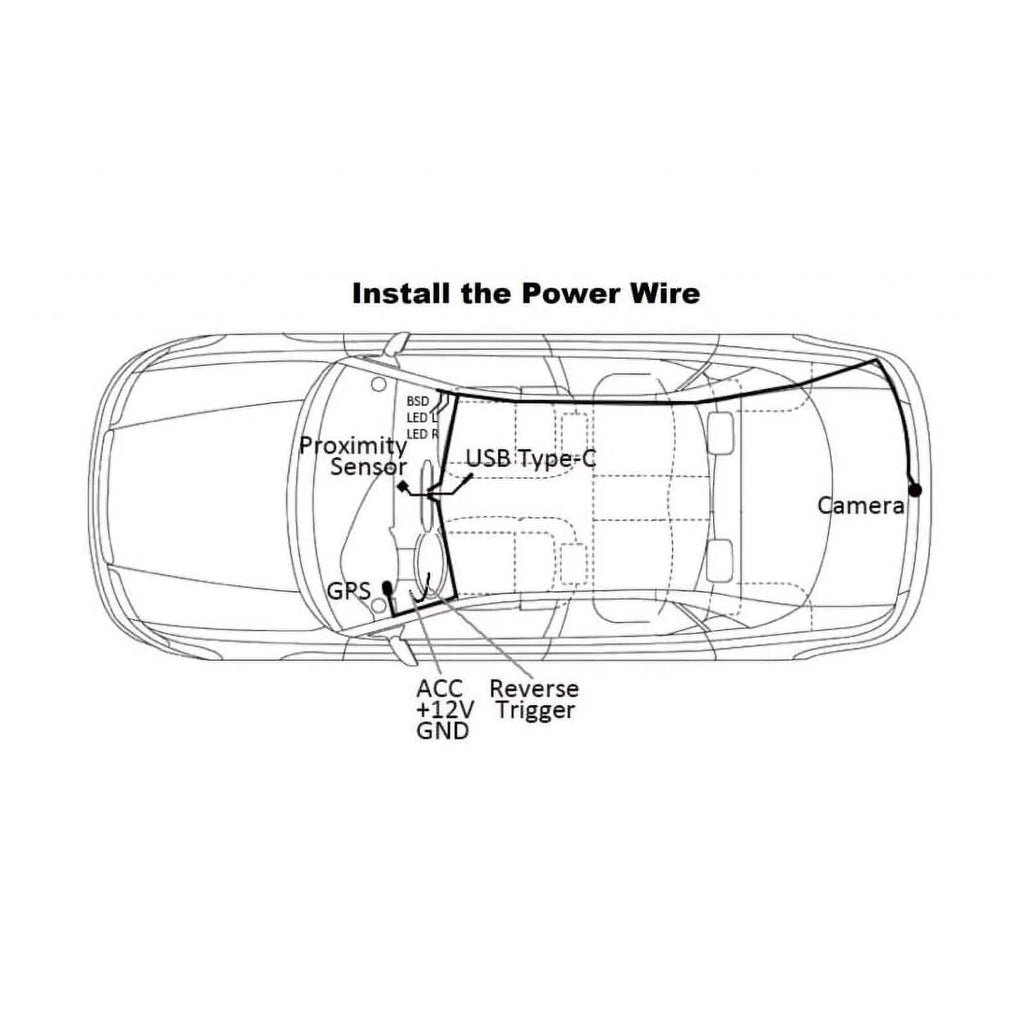 & Surround Accessory Rydeen View includes included) Package Camera Dash not 360 for 360 Professional BlindSpot PROKIT for Installation Indicators. Tools TOMBO 1 Cables (TOMBO