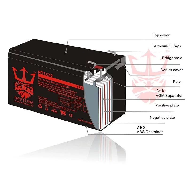 12Ah Replacement 3 by Neptune 1000 Scooter - pack Electric Battery EVO 12V