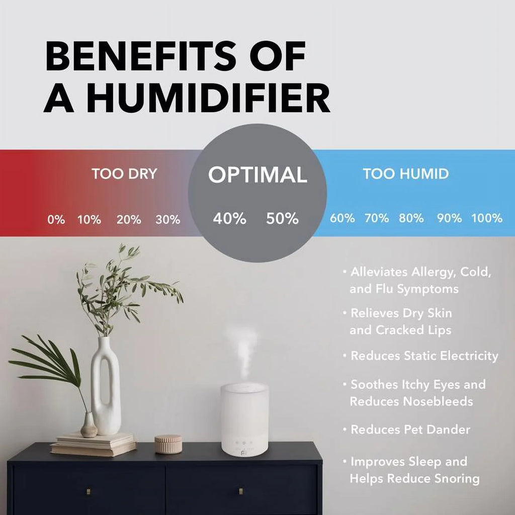 Humidifier Ultrasonic Electronic 1.05 ft 538 Perfect gal sq Aire