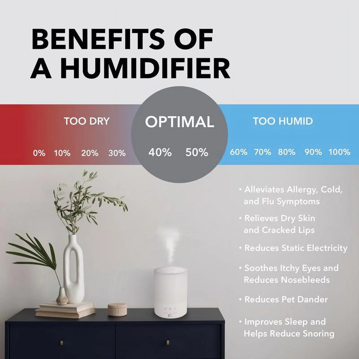 Humidifier Ultrasonic Electronic 1.05 ft 538 Perfect gal sq Aire