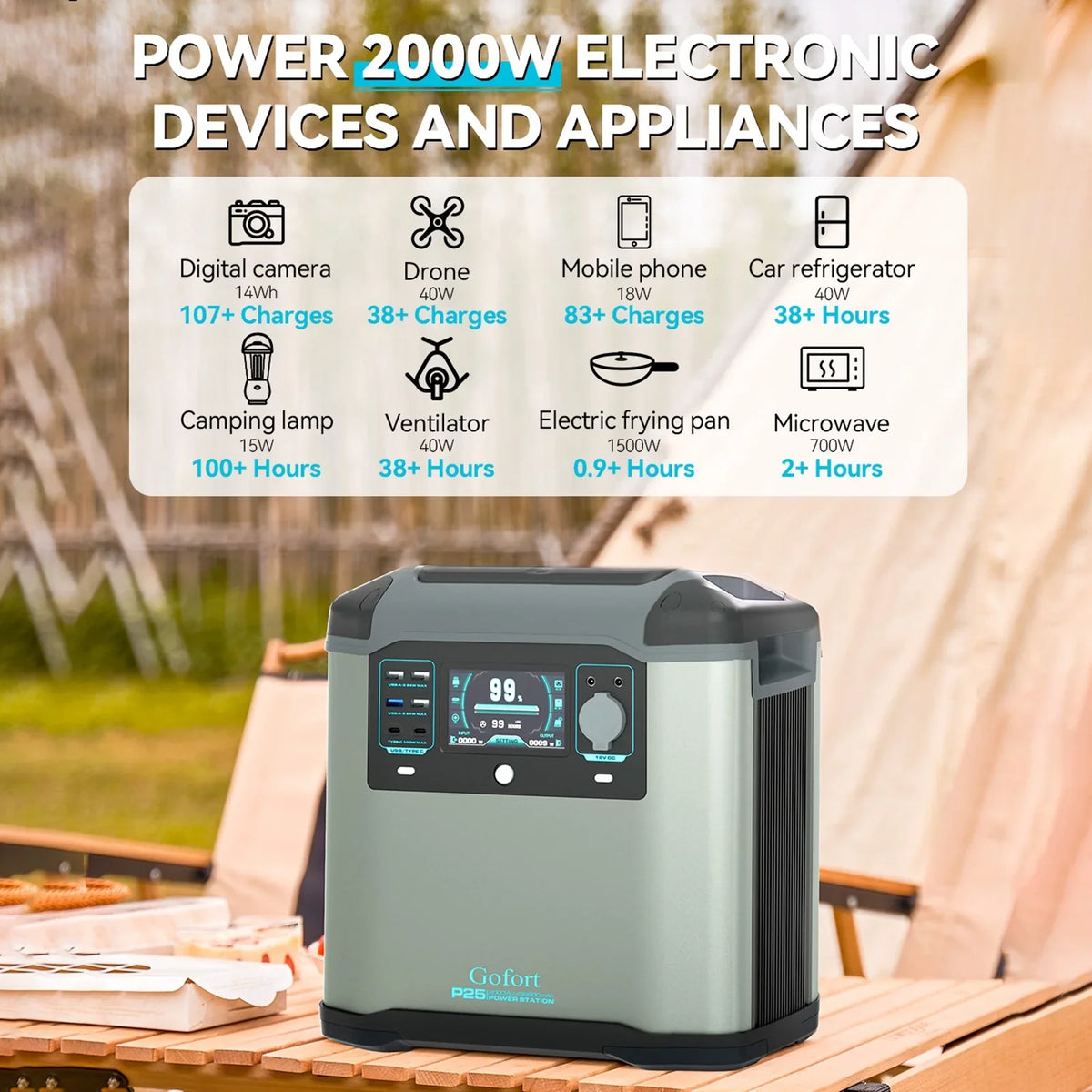 Gofort Off-Grid Portable Station Power for Reliable Living Solar Generator 2000W
