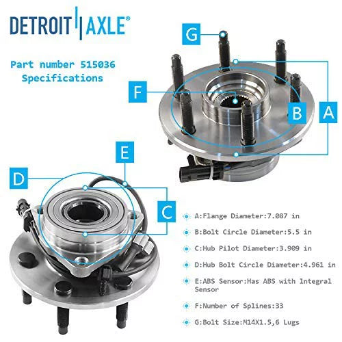 Tie Arm Control GMC Axle Joints Wheel for Bar Rods Pitman Front Steering 1999-2006 Upper Silverado Axles Replacement Links Sierra Sway Kit w/Ball 1500 Idler Chevy End - Hubs 17pc CV Arms Detroit