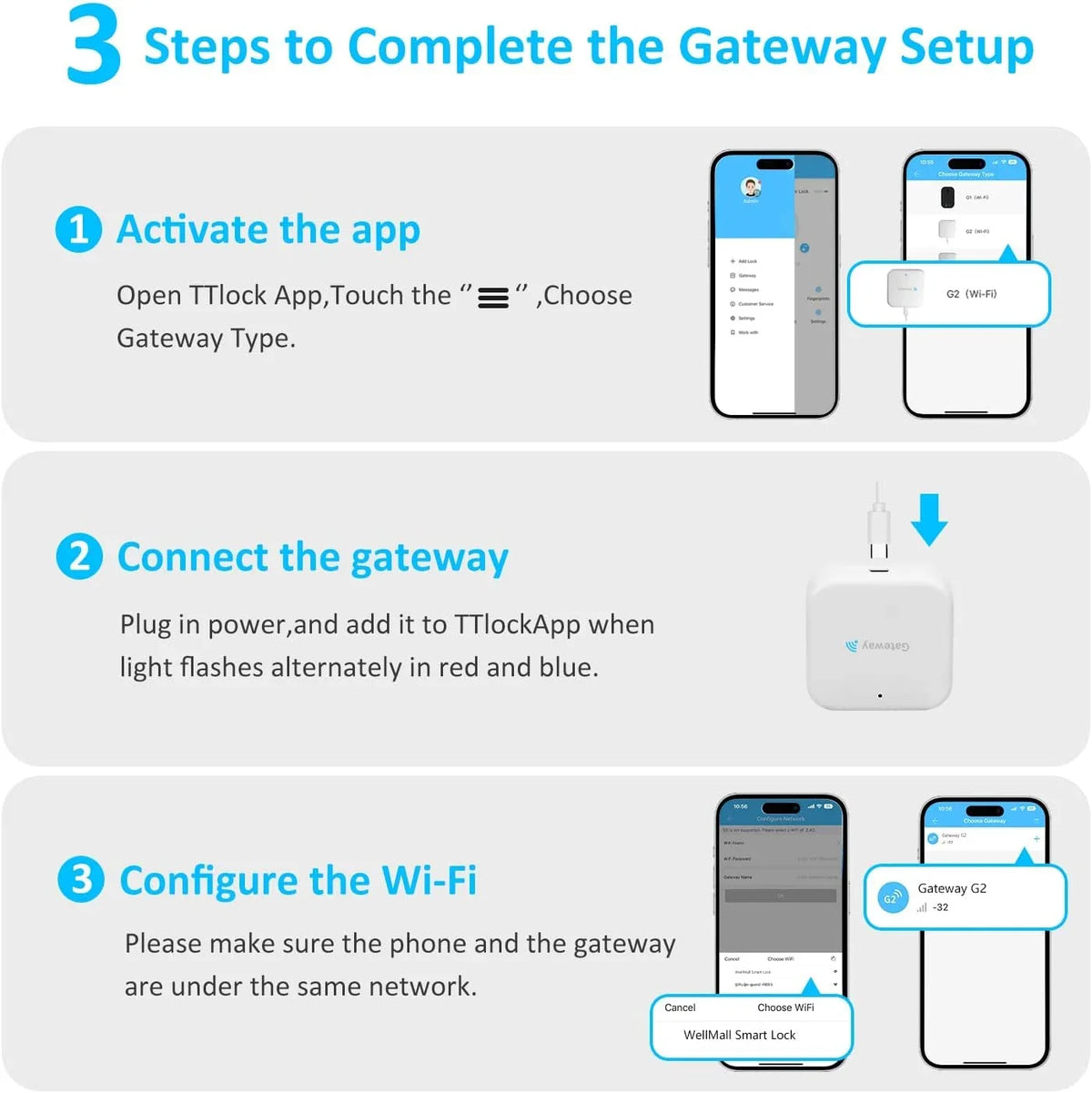 Lock, G2 White Keyless for Gateway Entry Door Scanning, Fingerprint