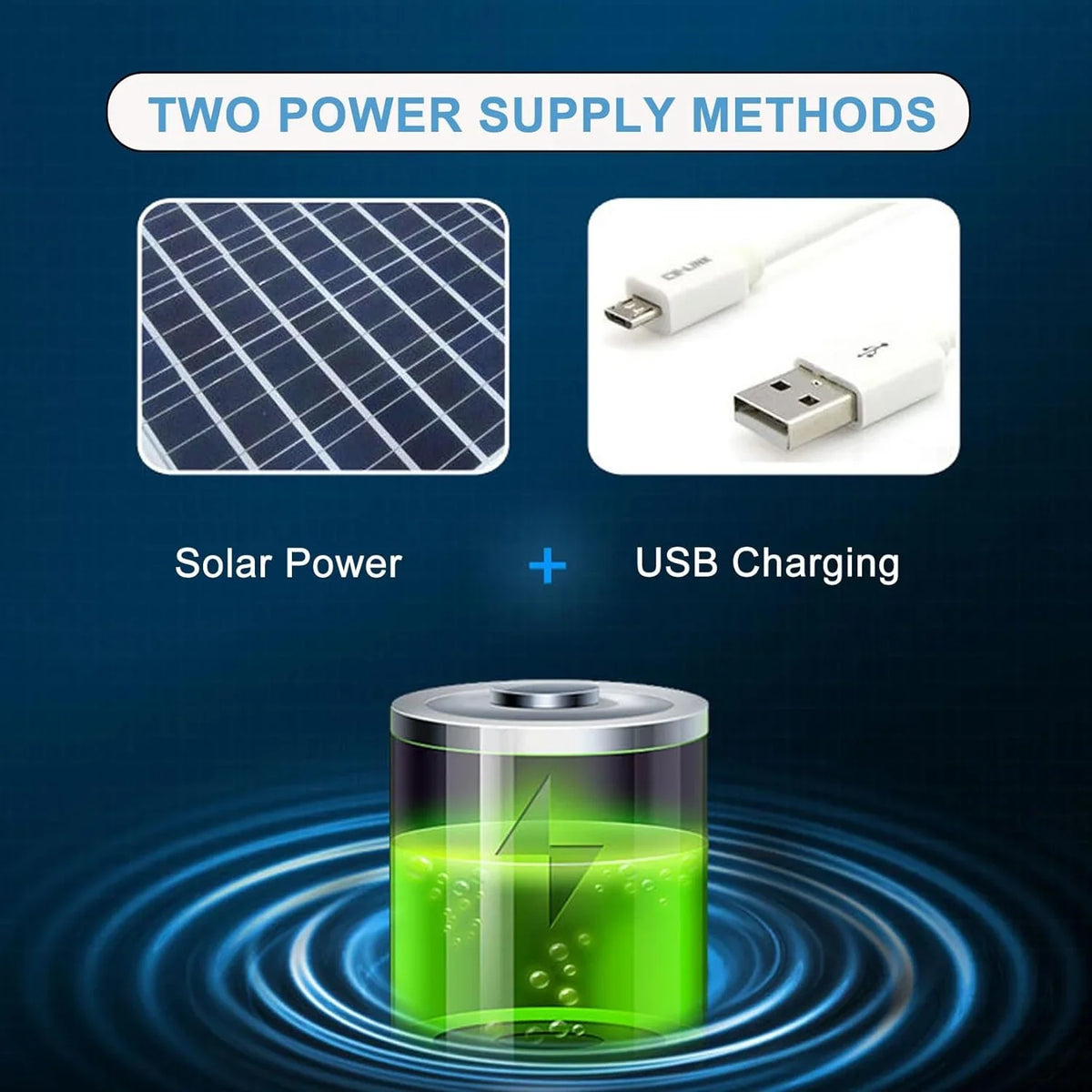 with Fan UV Protection Sun Fishing Solar USB Sun Men Wide UPF 2 Brim Hat Hat, Charging Hats 50+