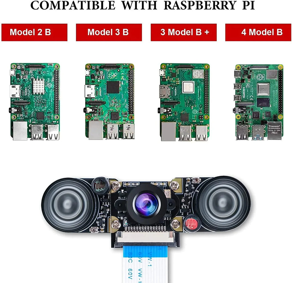 Compatible 4 Video OV5647 5MP Night Camera 1080p Camera Adjustable-Focus Module Vision Pi Raspberry Webcam