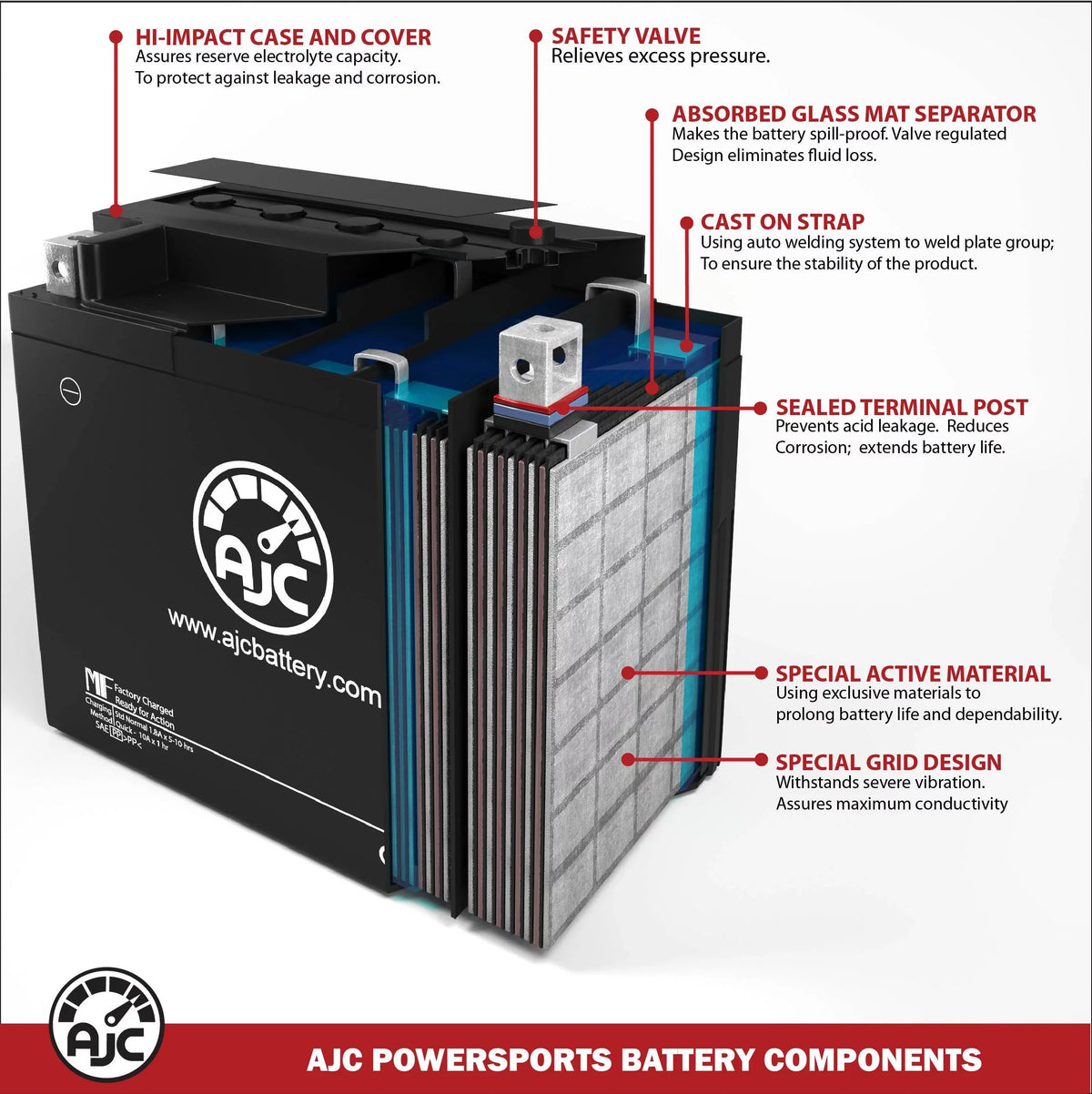 800CC Battery 12V an Brand - Replacement Renegade (2004-2013) 800 Bombardier Is AJC Snowmobile Replacement This