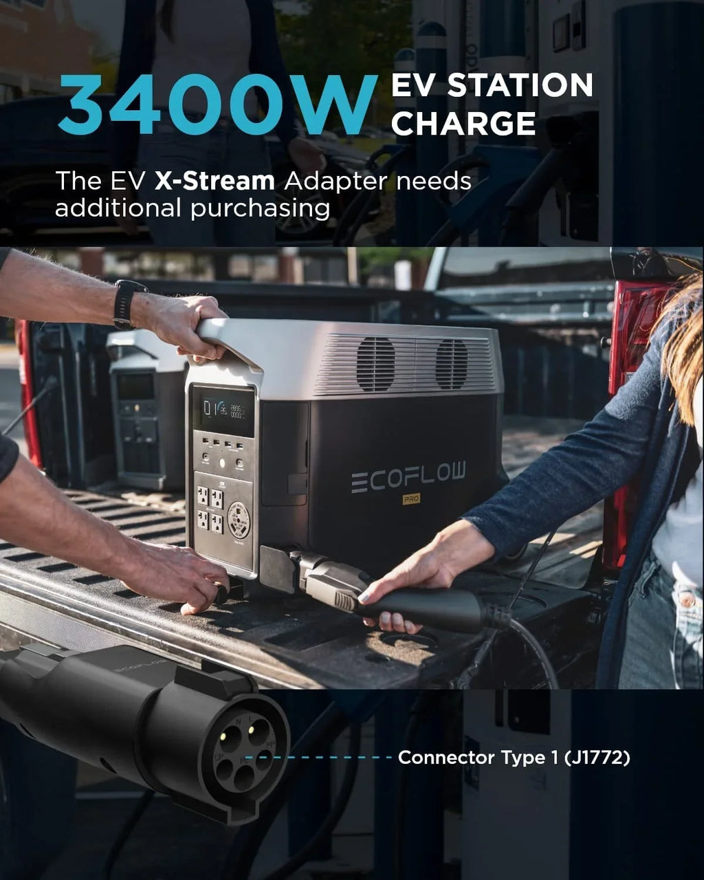 Generator EcoFlow exterior Power Reconditioned Portable Camping,Home Pro Use,Emergency,Used,Certified Station,for DELTA Solar