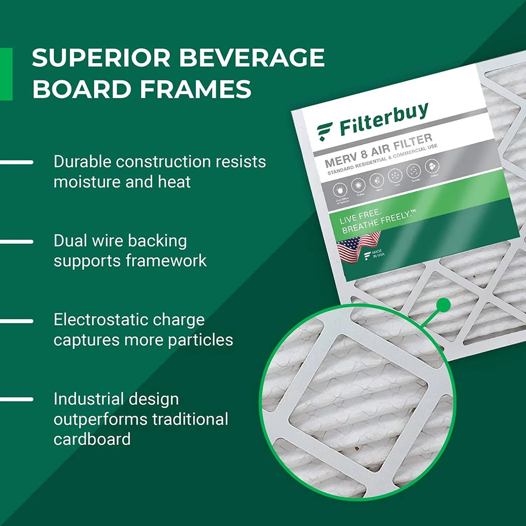 16x21.5x1 Pleated AC Filters Filterbuy MERV Air (5-Pack) 8 HVAC Furnace