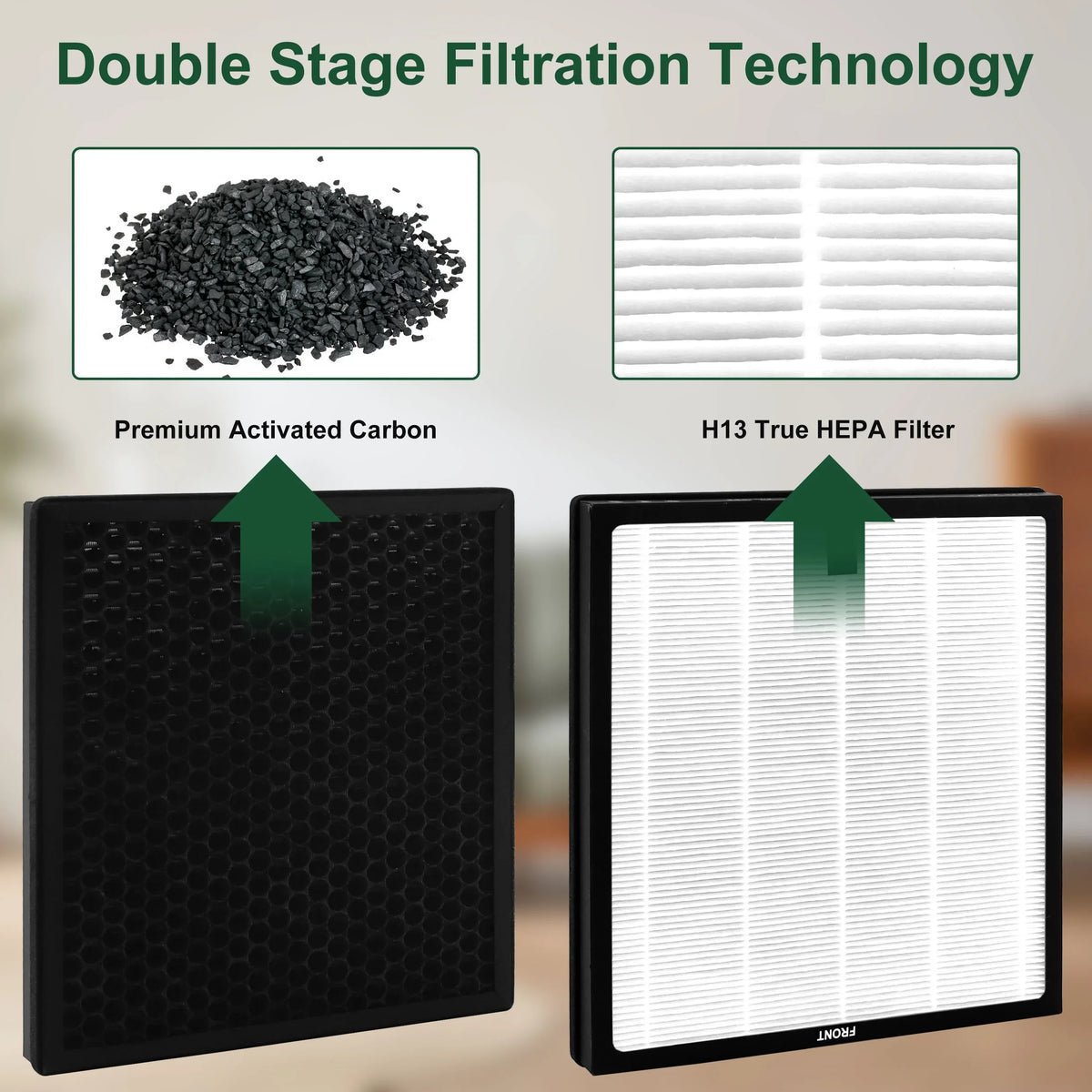 PARTS Purifier, for H13 Air 4 AMI Replacement Ture Packs Filter HY4866 HEPA Air Filter Purifier of
