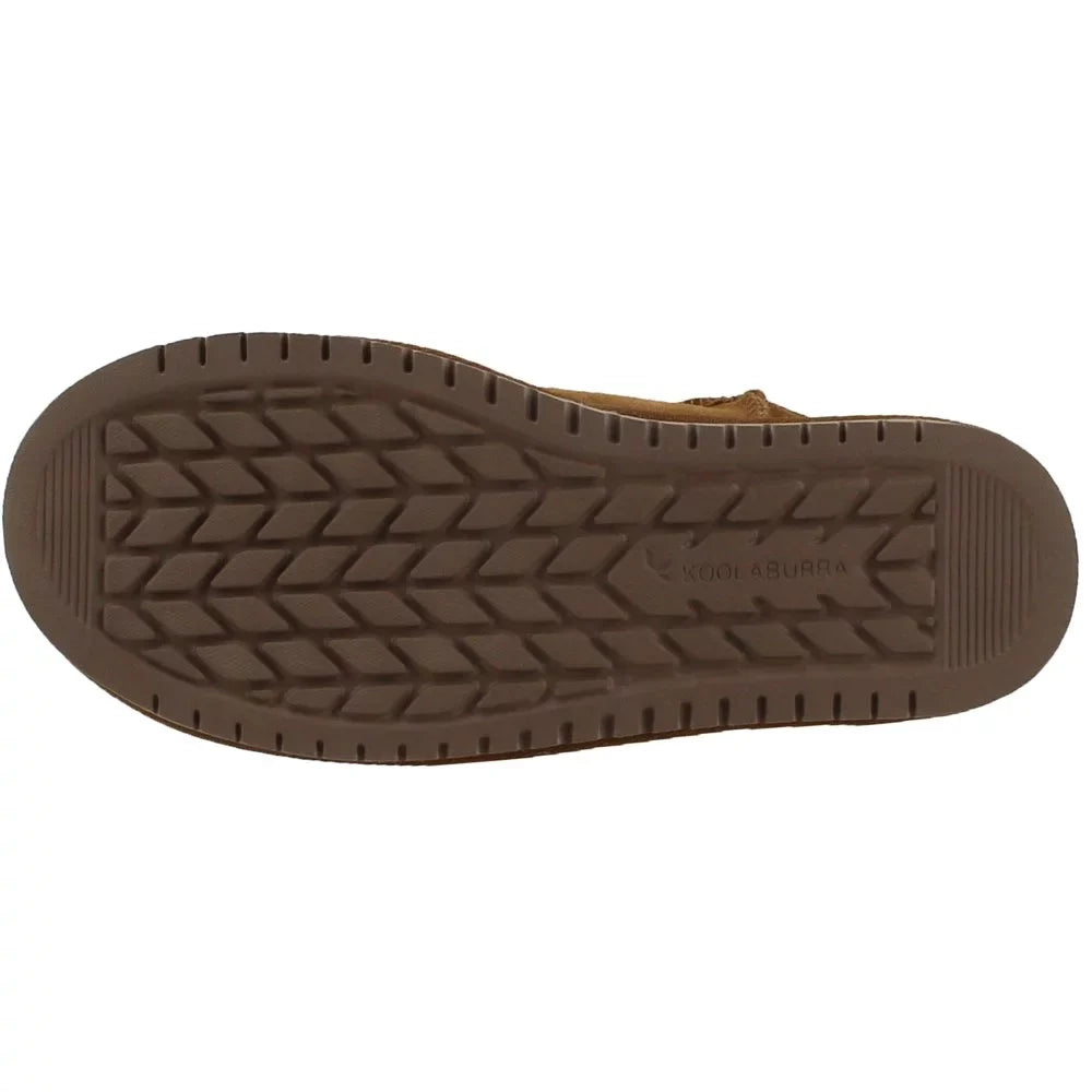 Womens BY UGG KB VTRIA Boots KOOLABUR SHORT