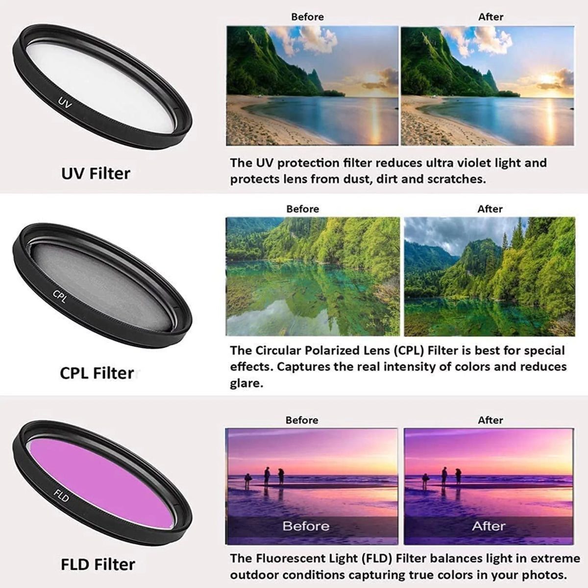 Pack S SanDisk f/4 II Camera + Z 2 + + Lens Case + with Mirrorless Accessory 24-70mm NIKKOR 128GB Card ZeeTech Tripod Bundle Nikon Z6