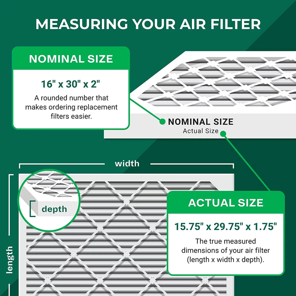 16x30x2 Furnace Filterbuy Air Pleated Filters HVAC MERV AC 8 (6-Pack)