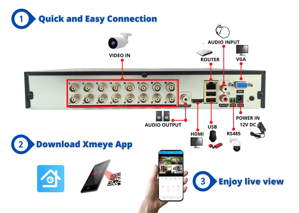 Security 4in1 Video AHD Digital TVI DVR Recorder Analog Channel Evertech CCTV Camera Hybrid CVI HDD 8TB 16 H.265