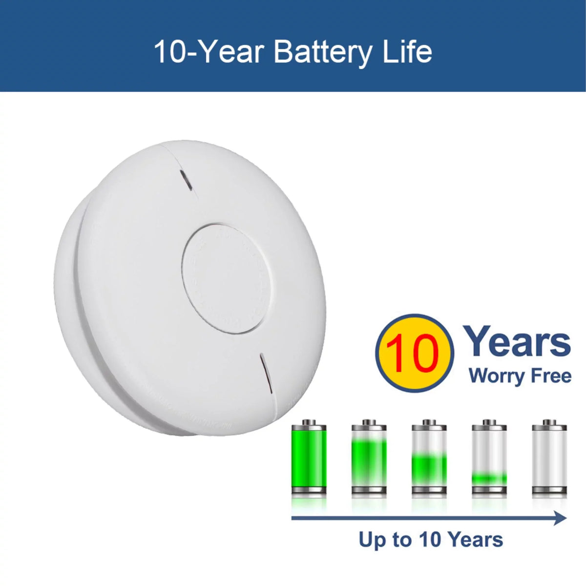 Mind and with Sensor Peace Silence 10-Year - Button Monoxide Battery Home Smoke & Lithium Carbon Detector of Ensure Safety