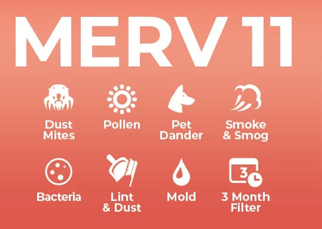 MERV Air AC Filters. 11 Pack. 4 12x24x4 in Made Pleated Furnace USA.