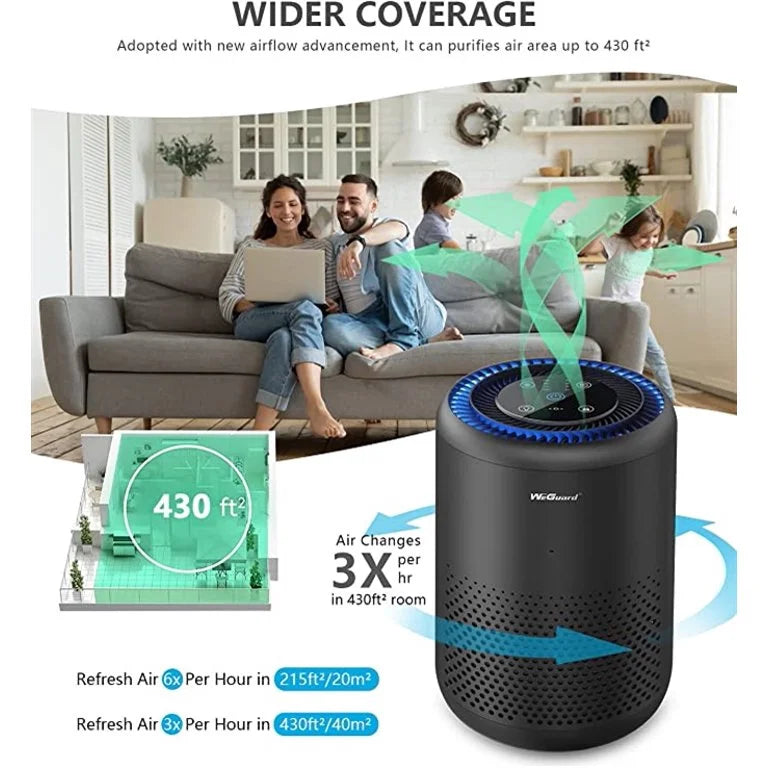 Dust, Hair, HEPA Air Filter Ozone True Allergens, Pollen, Bedroom, Smoke, Purifiers H13 Mold, of Home Odor Removes HEPA , Mode, Fur, Quiet Free for