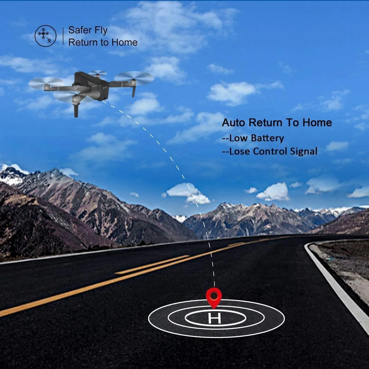 with with Motors, Drone 30 4K Me, Pro Waypoint Carrying GPS Camera Case FPV Compatible UHD Brushless RC for VR, F24 Time, Contixo with Quadcopter Adults, Foldable Camera Minutes Flight Follow