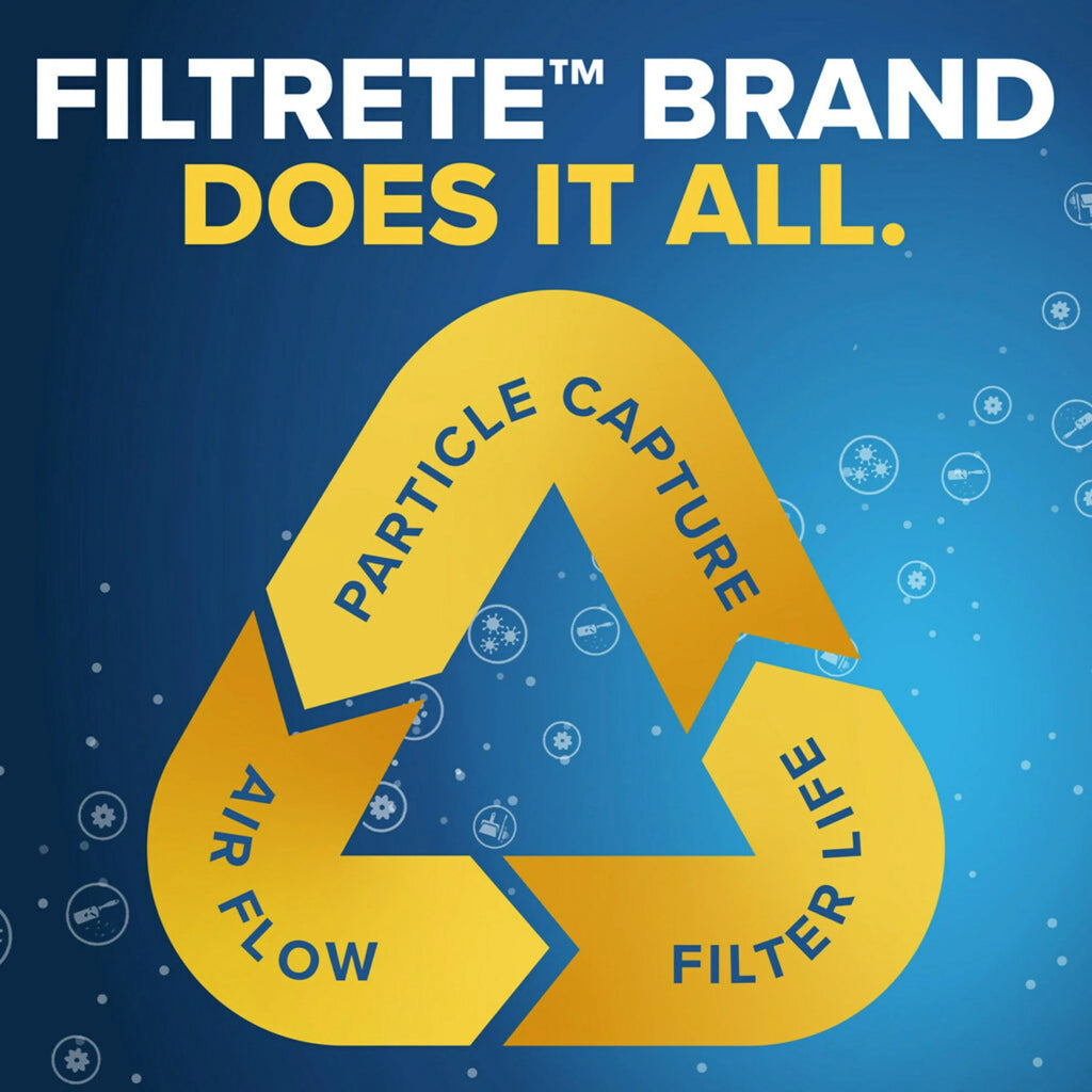 1000 Allergen Filtrete 16x20x1 Defense, MPR MERV 11, 2 Filter, Air Filters