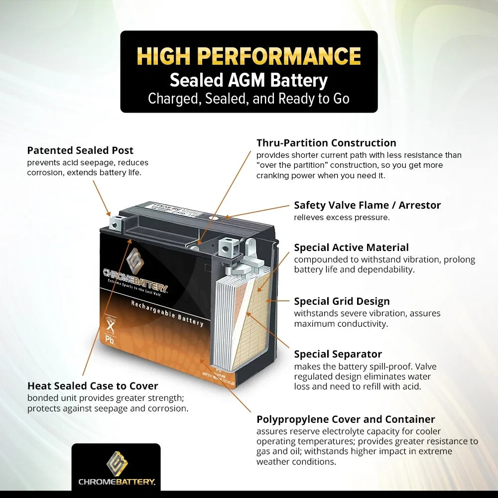 Battery Battery (14-BS Vt1100c, Shadow Ah, T for 2003 Chrome 1100cc YTX14-BS 200 (spirit, Honda 12 A. E. Tourer) Motorcycle CCA) C3, Aero, Volt,12 C.