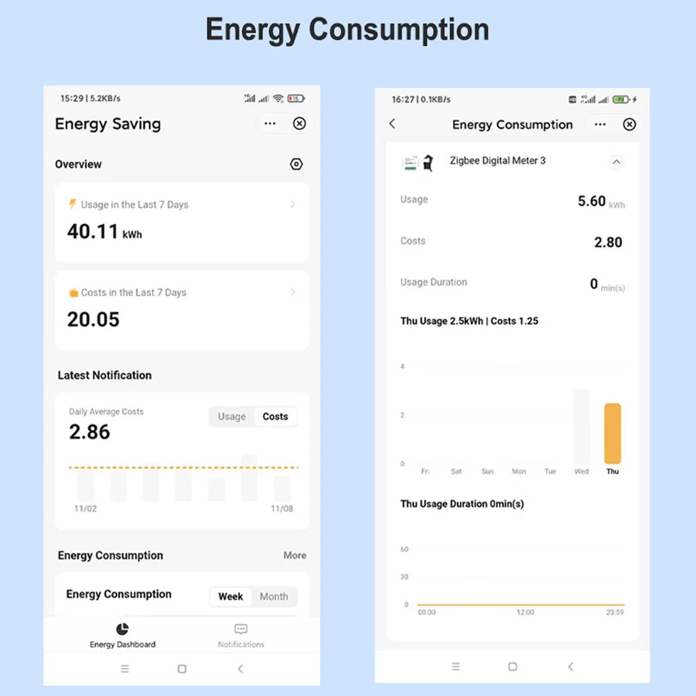 Power KWh Clamp Clamp KWh 80A Clamp Meter KWh Dazzduo Power Compatible Statistics Compatible Meter Monitor Statistics Voice Power Monitor Monitor Electric 80A meter,Statistics