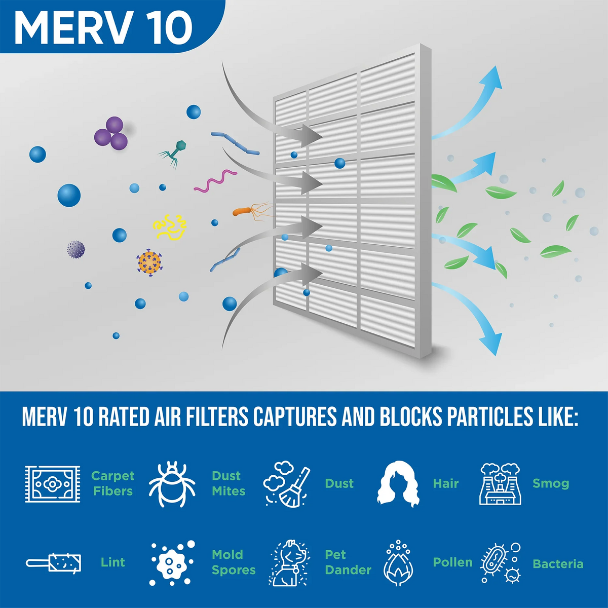 Filters by x Pack Exact AC dimension: Pleated 10 Glasfloss MERV Air Industries. 24-1/2 ) 3-3/4 15-1/2 16x25x4 ( Furnace 3 x