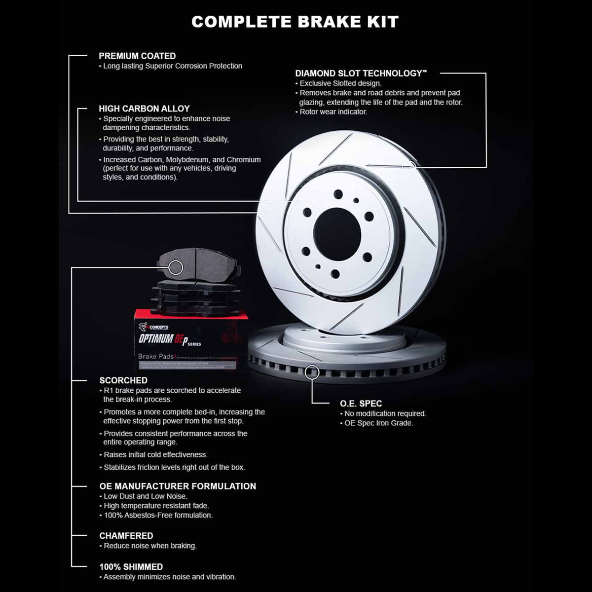 Rotors Kit and Rotors Brakes Optimum Audi S4, OEp Rear Q5, Pads S5, 2008-2017 |Rear and Pads| R1 Brake Brake Brake Pads| Rotors|fits Concepts and SQ5
