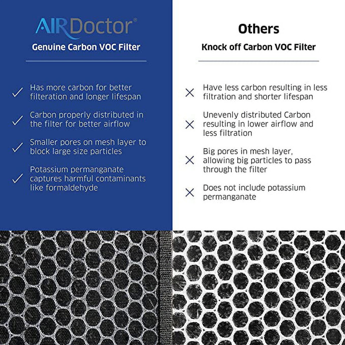 Genuine 2000 Carbon Trap Pre-Filter Gas with VOC AirDoctor Replacement Filter