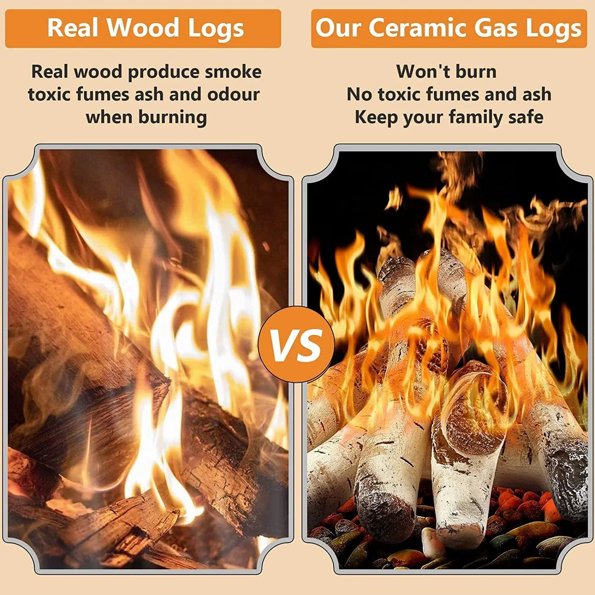 Fireplace, Vented, White Logs, Fireplaces, Gas Birch for Inserts, Ethanol, Indoor Logs Pcs Gas Fireplace Indoor exterior Electric Hisencn Propane, Gas Fireplace Gas Ceramic Gel, 6 Decor or