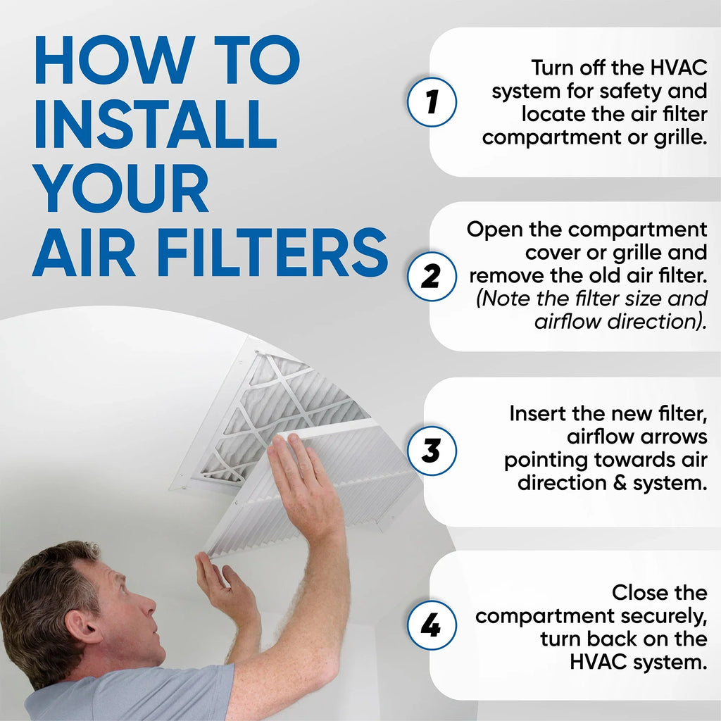 Air 13 4" 19-1/2 Actual 3-3/4 Glasfloss. x 20x20x4 by Pack 6 Inch dimension: Filters Pleated of x 19-1/2 MERV