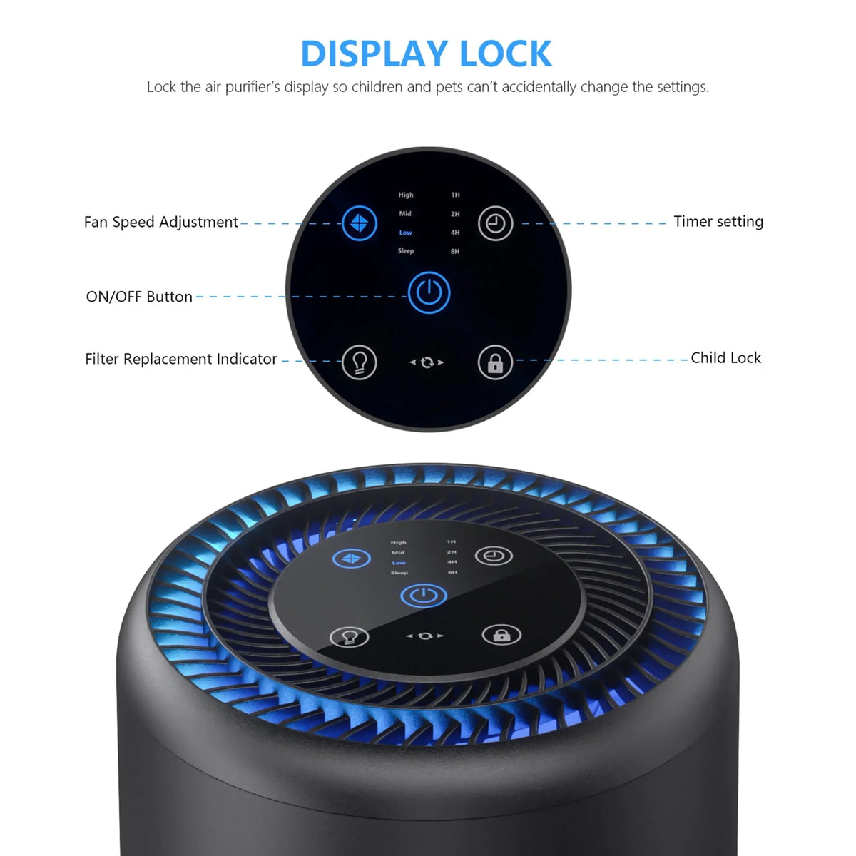 Dust, Hair, HEPA Air Filter Ozone True Allergens, Pollen, Bedroom, Smoke, Purifiers H13 Mold, of Home Odor Removes HEPA , Mode, Fur, Quiet Free for