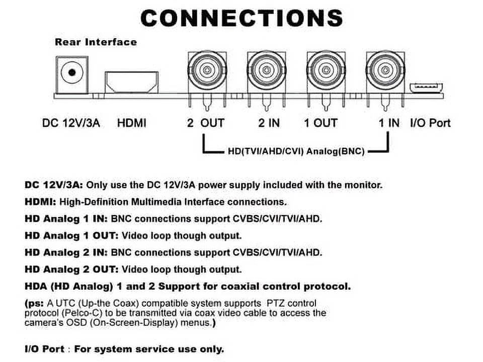 System Professional 101AV & Work LED 23.6" Office Surveillance for DVR 1x 2X Home 16:9, HDMI BNC CVI HD with Analog CCTV Inputs CVBS AHD, Monitor & Security HD-TVI,
