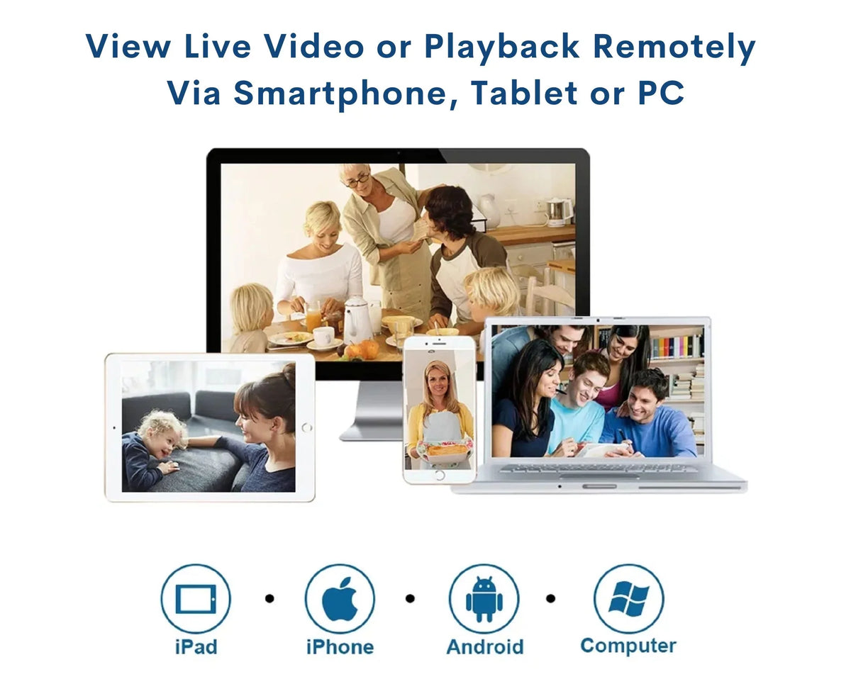 Security 4in1 Video AHD Digital TVI DVR Recorder Analog Channel Evertech CCTV Camera Hybrid CVI HDD 8TB 16 H.265
