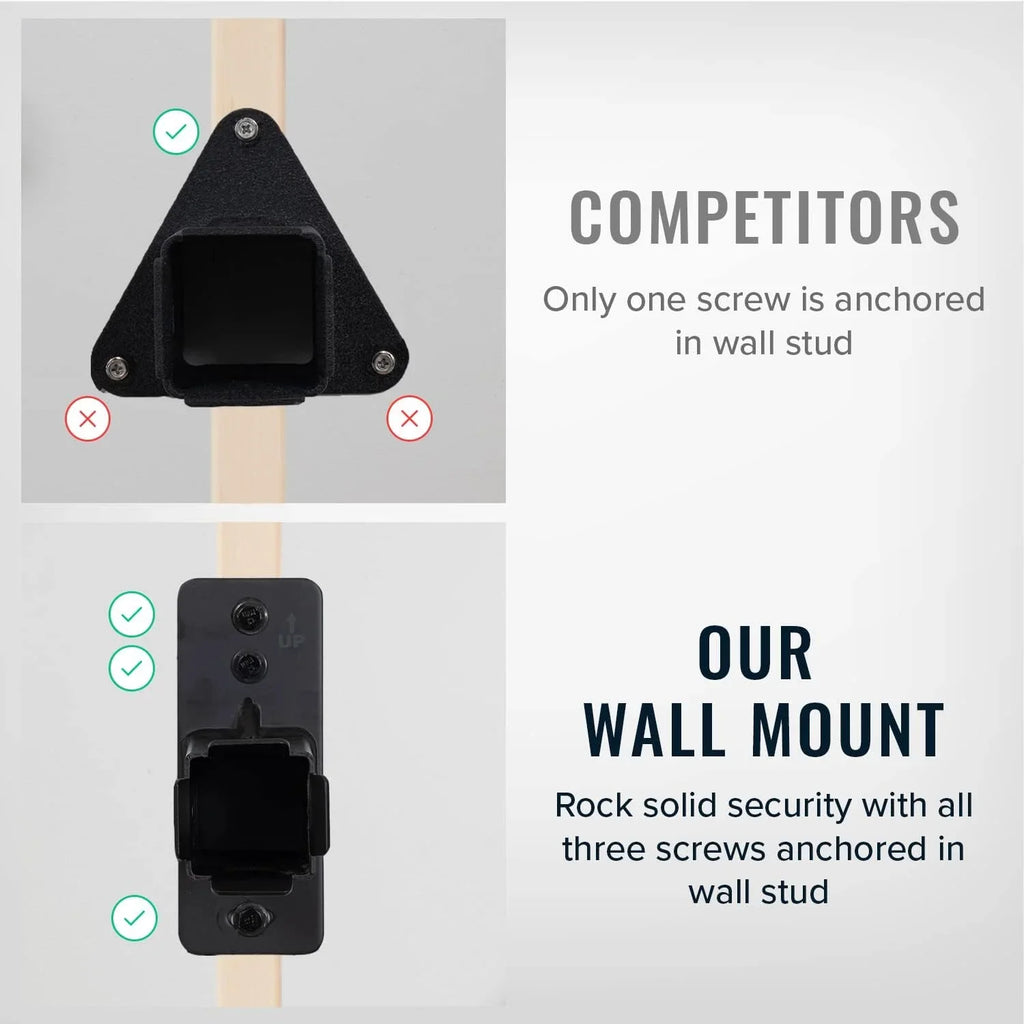 (1.25 Holds Organizer, Hanging Trailer 175 And Hitch Rack Hitch Storeyourboard Garage Receiver Wall Cargo Lbs Storage, Mount, Bike Inch) Max